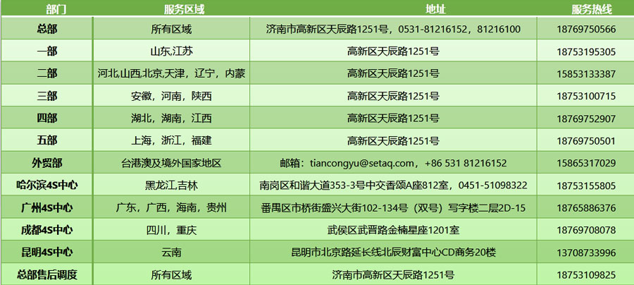 西泰克聯(lián)系方式.jpg